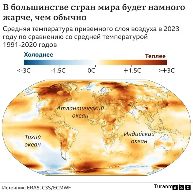 Глобальное потепление: вероятность превышения порога 1,5°C в ближайшие пять лет составляет 86%
